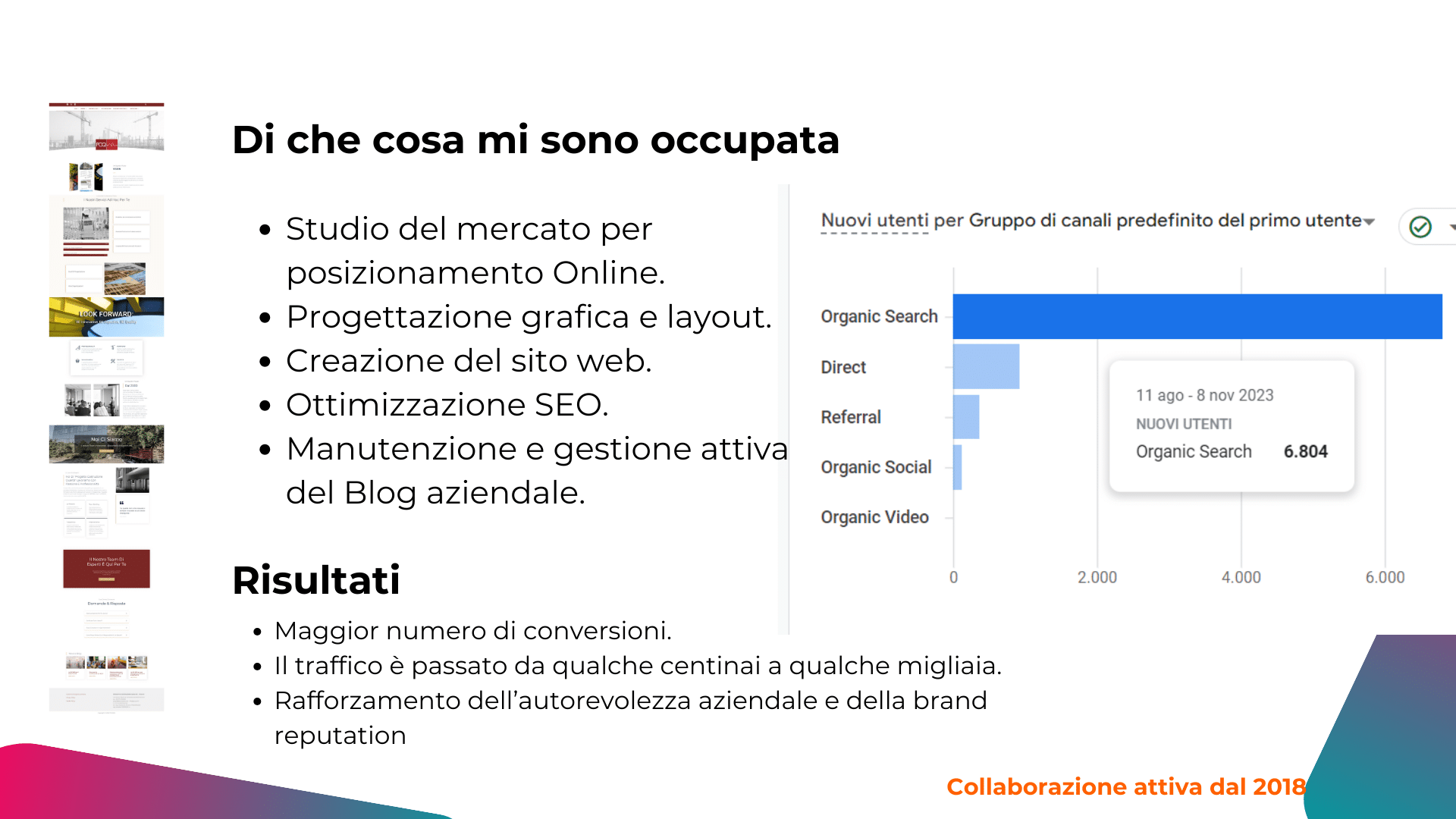 Progetto realizzato da Playourweb